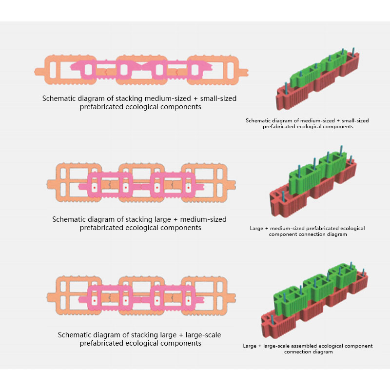 Medium-Sized Prefabricated Ecological Components, Retaining Walls